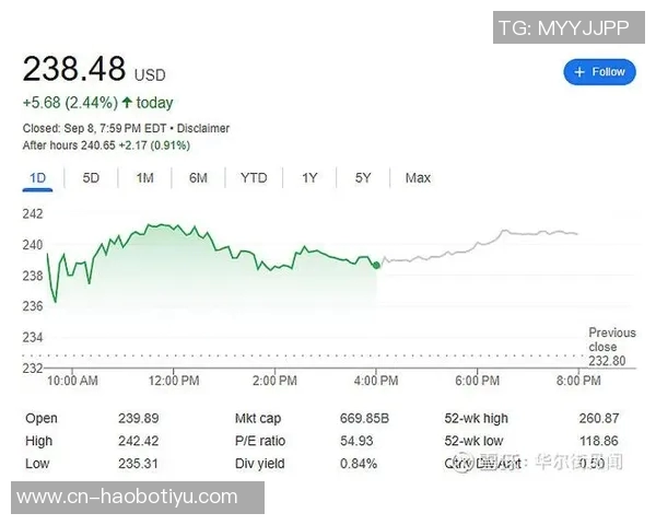 Netflix计划竞购欧冠全球转播权年收入或超50亿引发关注 Netflix计划竞购欧冠全球转播权年收入或超50亿引发关注