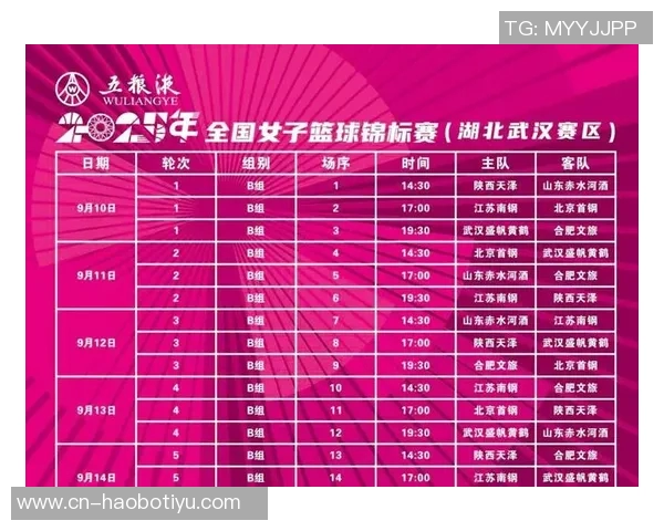 全国女篮锦标赛次阶段第三日综述赖一丹再度绝杀新疆轻取北京晋级在望