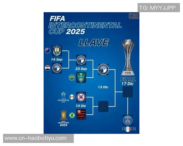 2025年洲际杯赛程揭晓弗拉门戈代表南美足联出战巴黎队直接晋级决赛 2025年洲际杯赛程揭晓弗拉门戈代表南美足联出战巴黎队直接晋级决赛