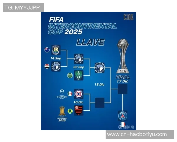 2025年洲际杯赛程揭晓弗拉门戈代表南美足联出战巴黎队直接晋级决赛 2025年洲际杯赛程揭晓弗拉门戈代表南美足联出战巴黎队直接晋级决赛